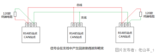 图3-1.png