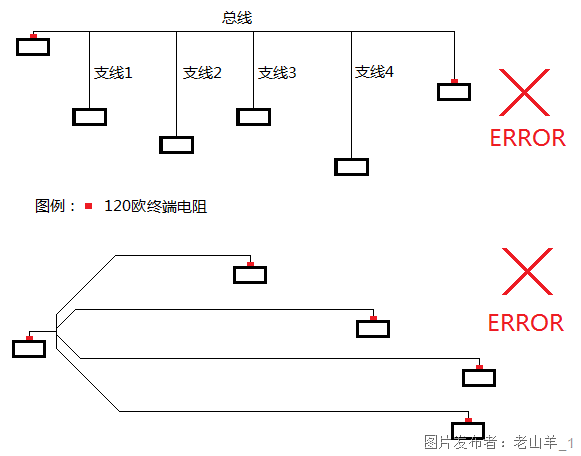 图3-2.png