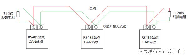 图3-5.png