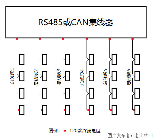 图7-1.png